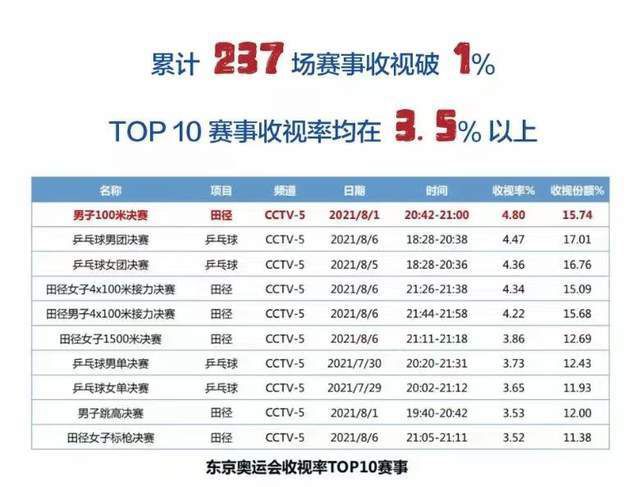 女主角詹妮弗 劳伦斯身穿黑色连衣裤知性亮相 与男友共进晚餐 2014-04-25 伦敦当地时间24日，23岁的奥斯卡影后詹妮弗·劳伦斯与男友尼古拉斯·霍尔特外出用餐，劳伦斯身穿黑色连衣裤一副知性装扮，与男友分头行动。